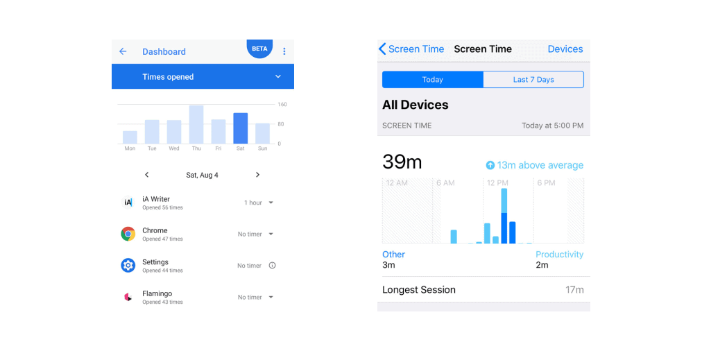 Comparing Android and iPhone apps to track time spent on phone